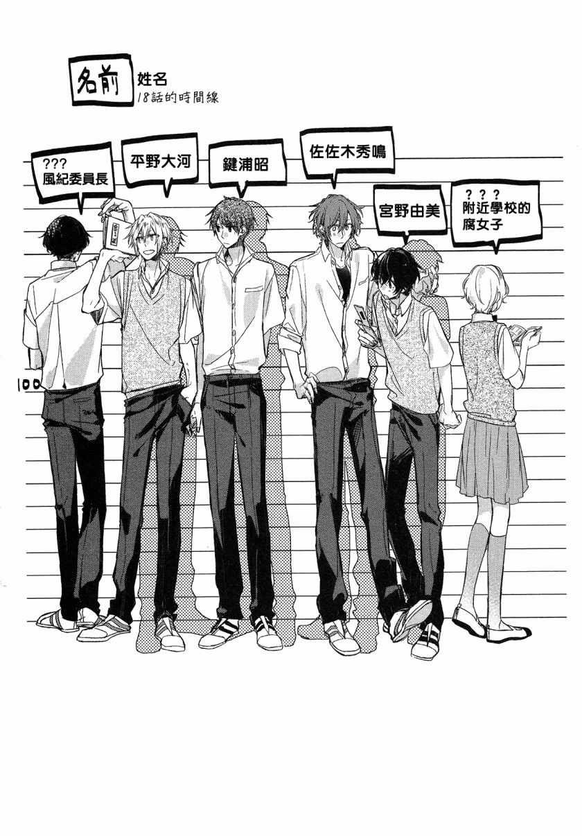 DRAMA CD 特别篇1