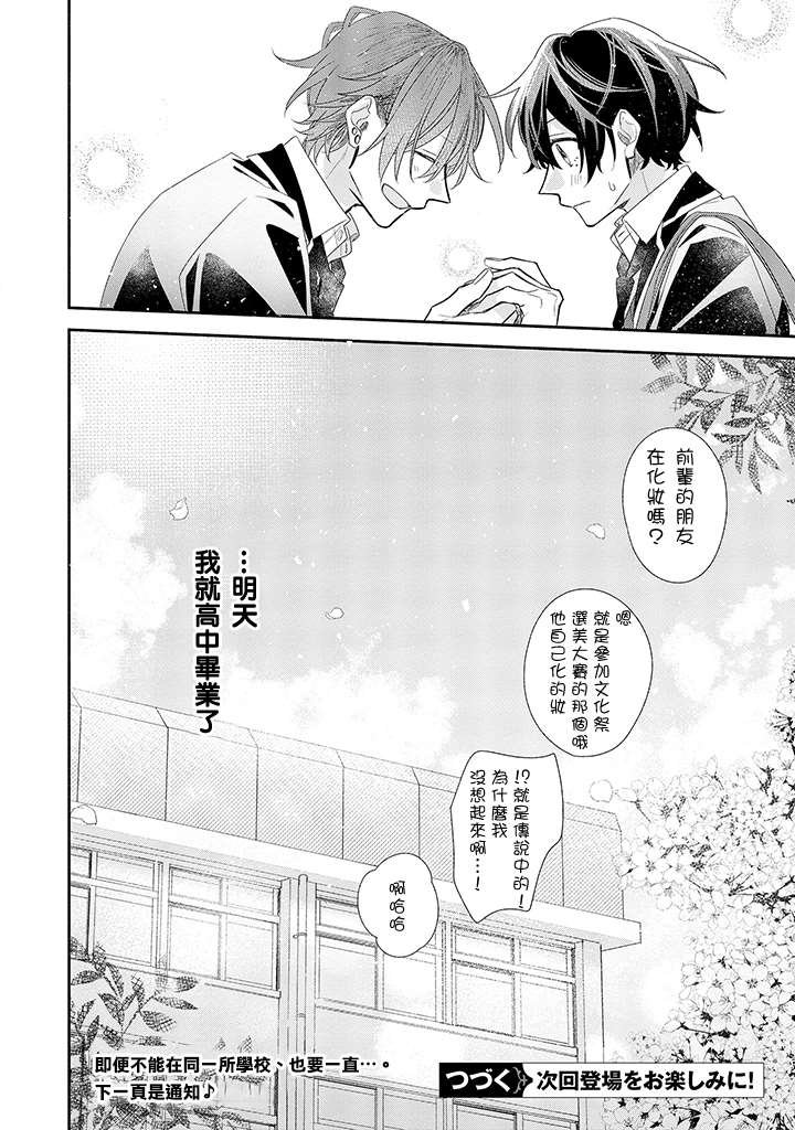 第38话 前一天。