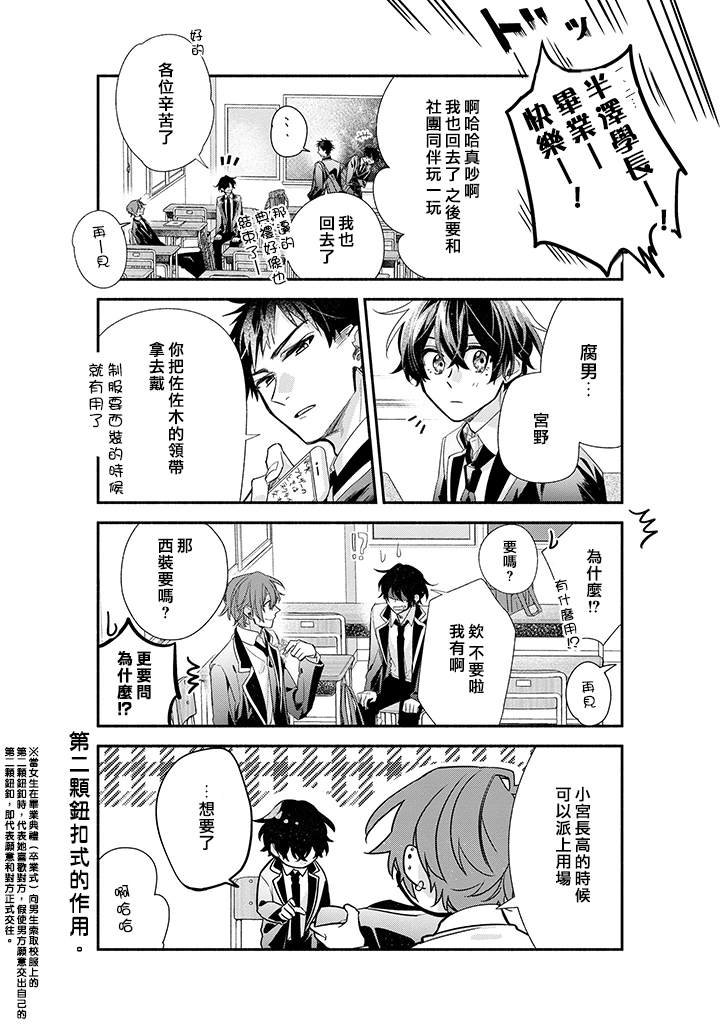 第39话 毕业