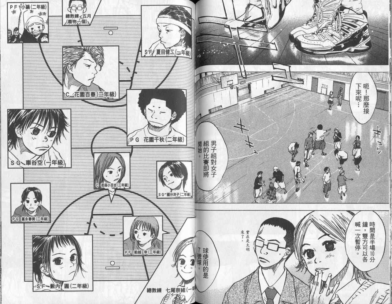 第4卷