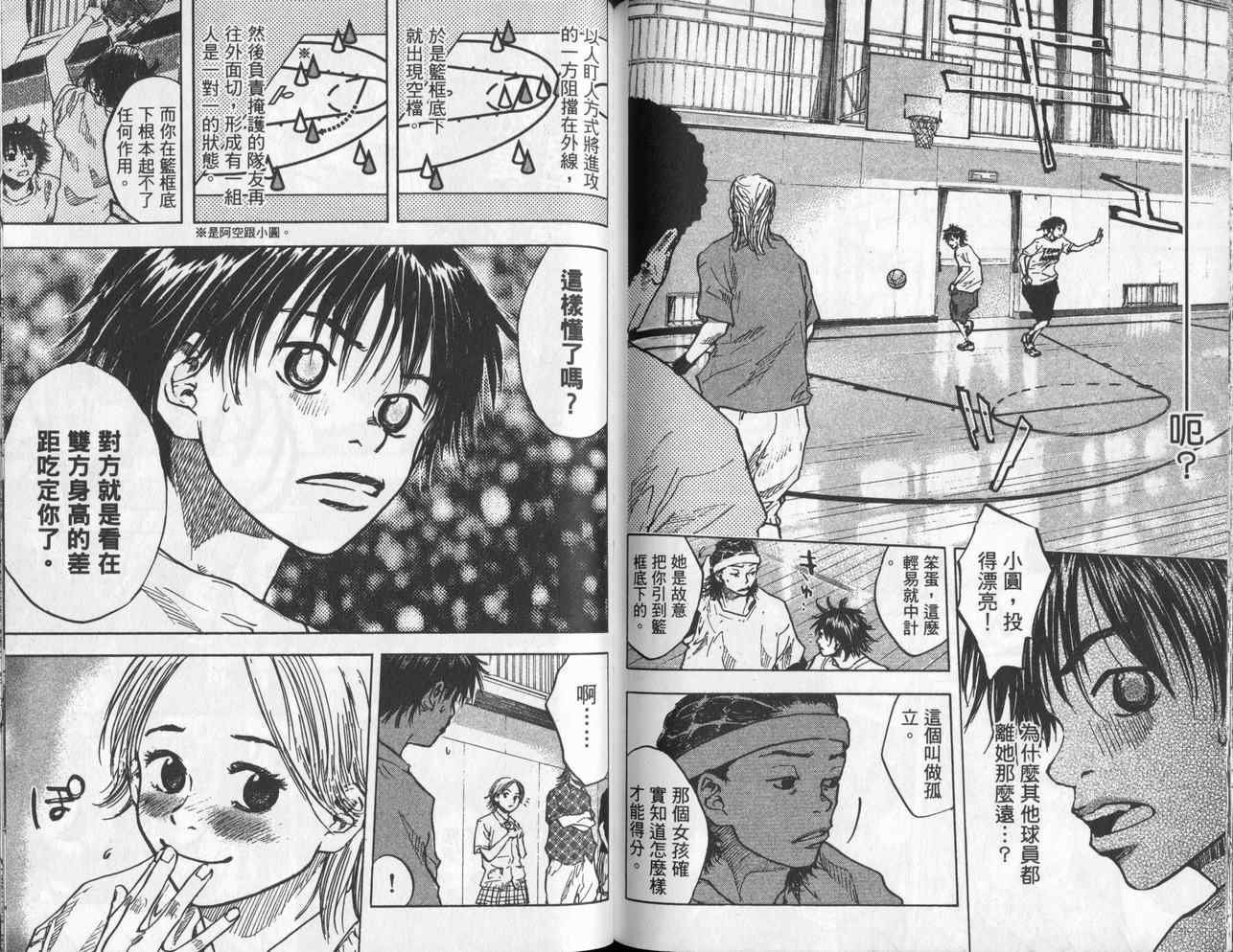 第4卷