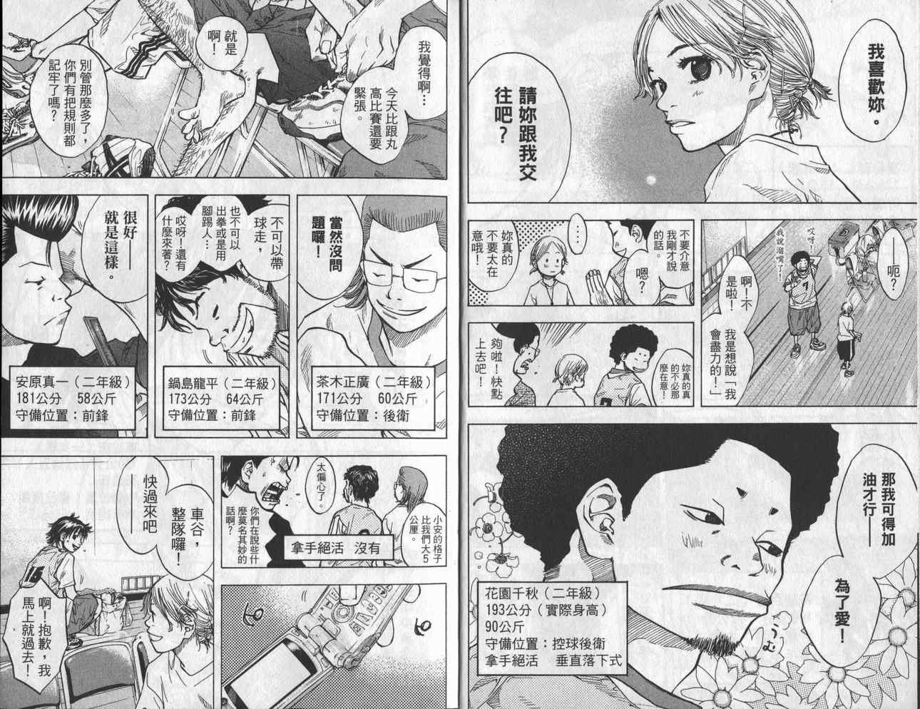 第6卷