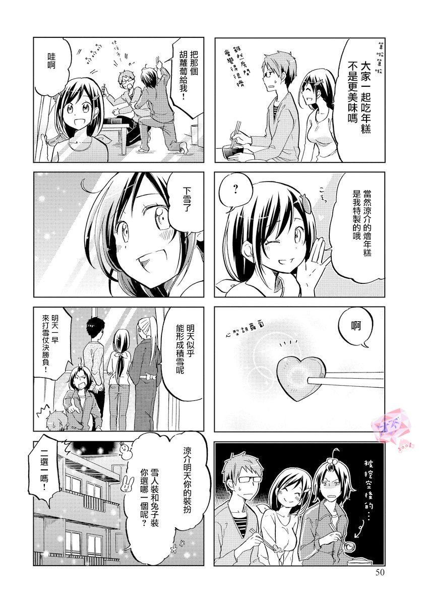 第42话