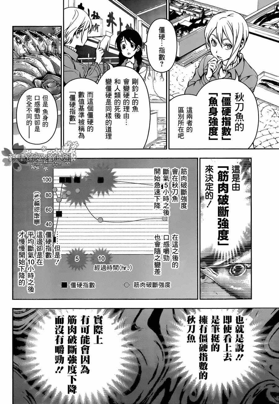 第94话