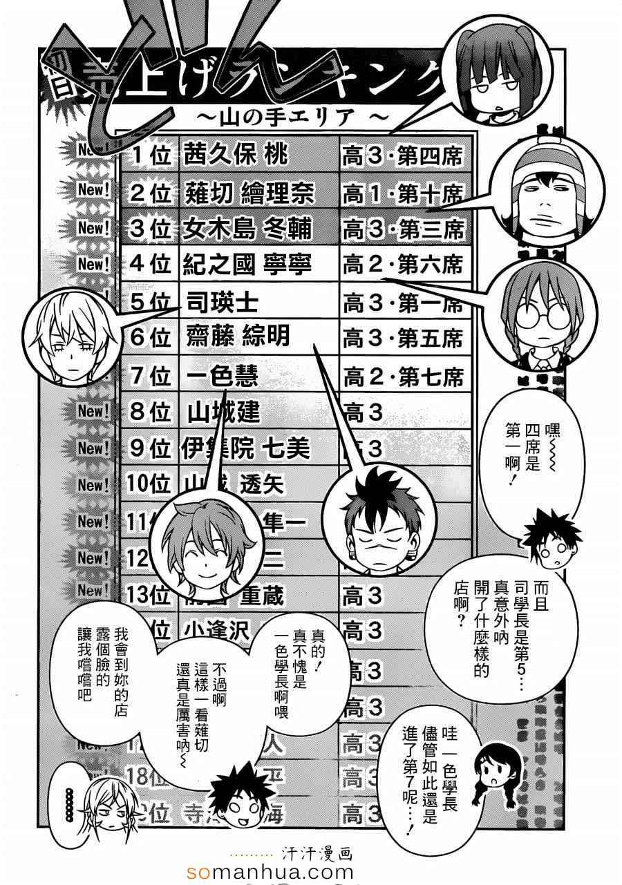 第126话