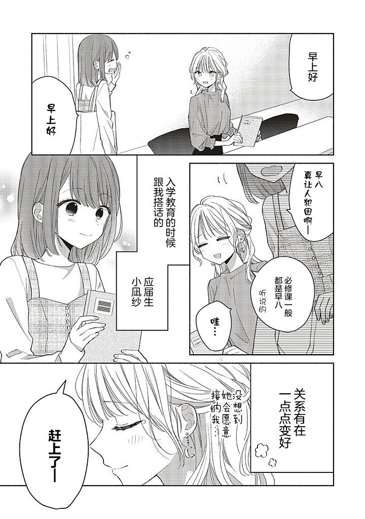 第3.1话