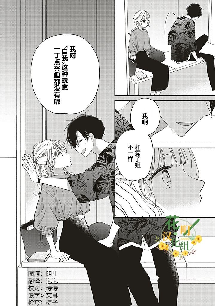 第3.2话