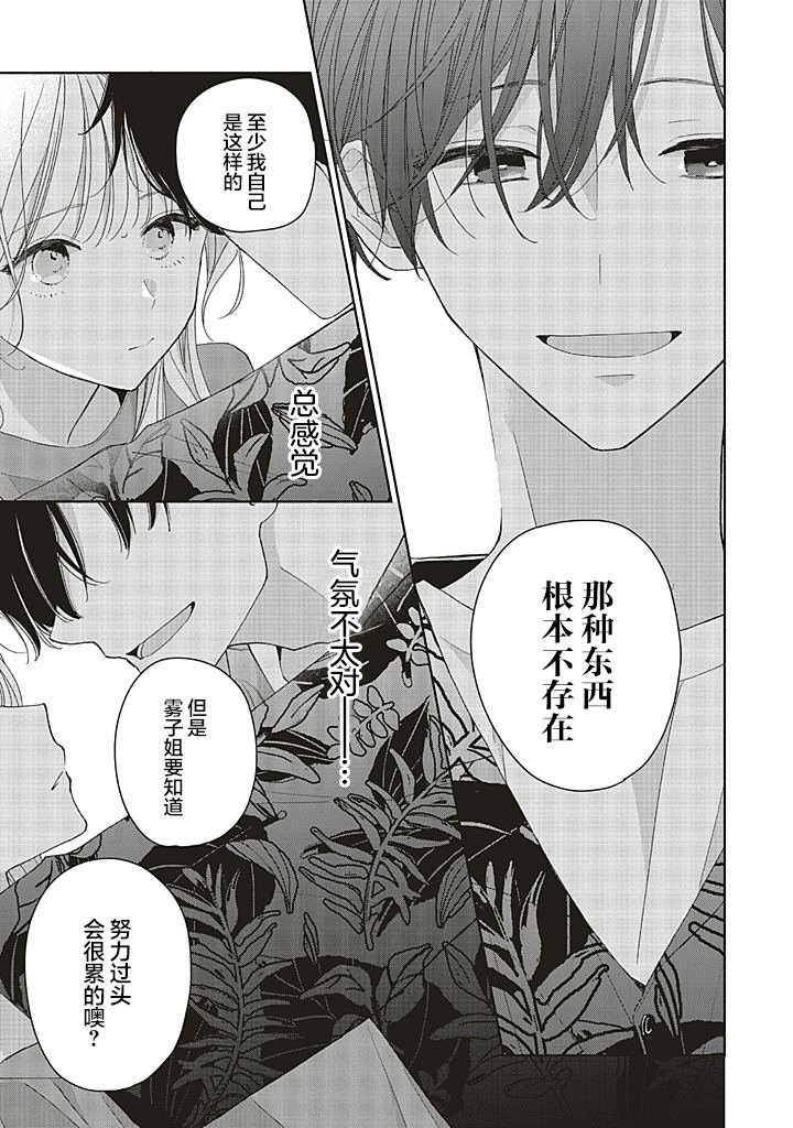 第3.2话