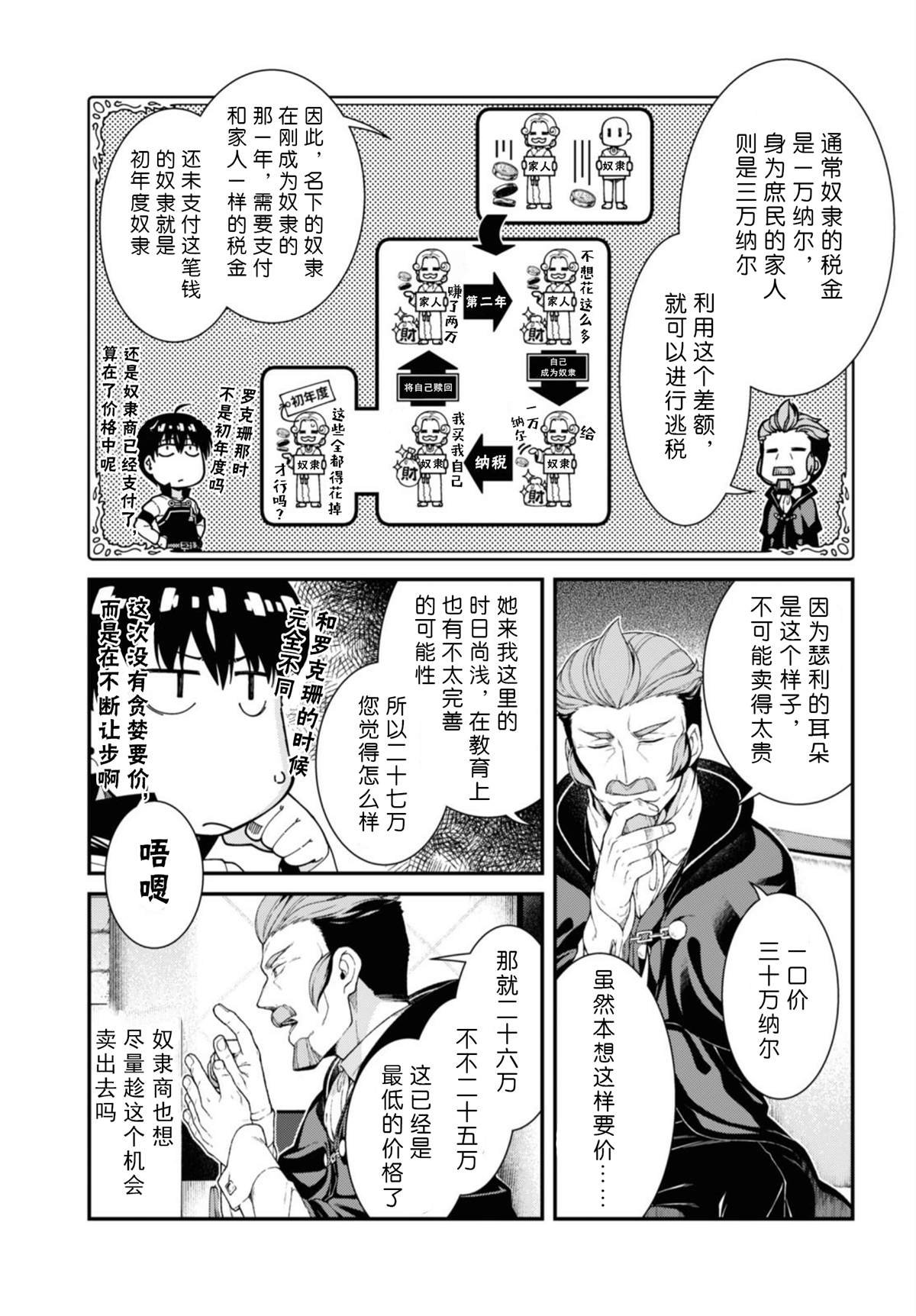 第38话