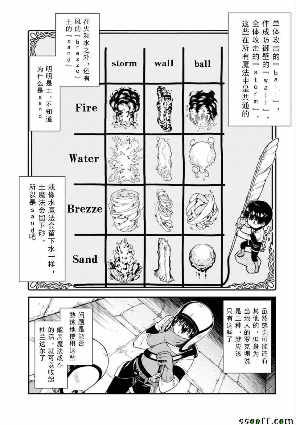 第22话