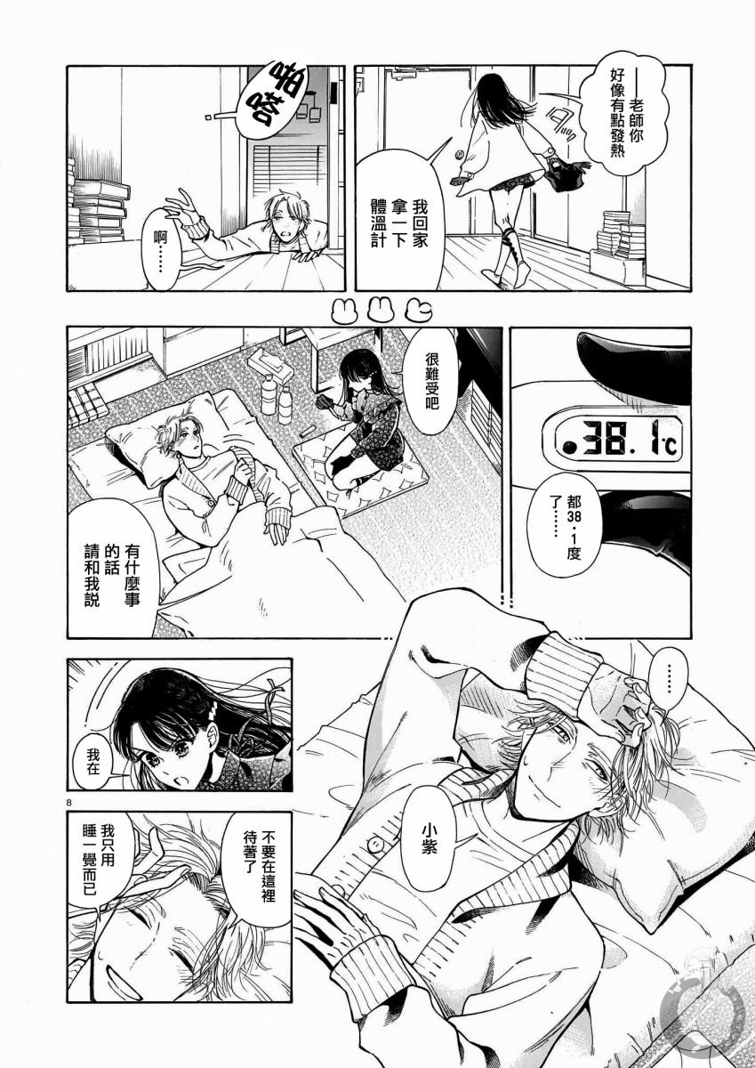 第6话