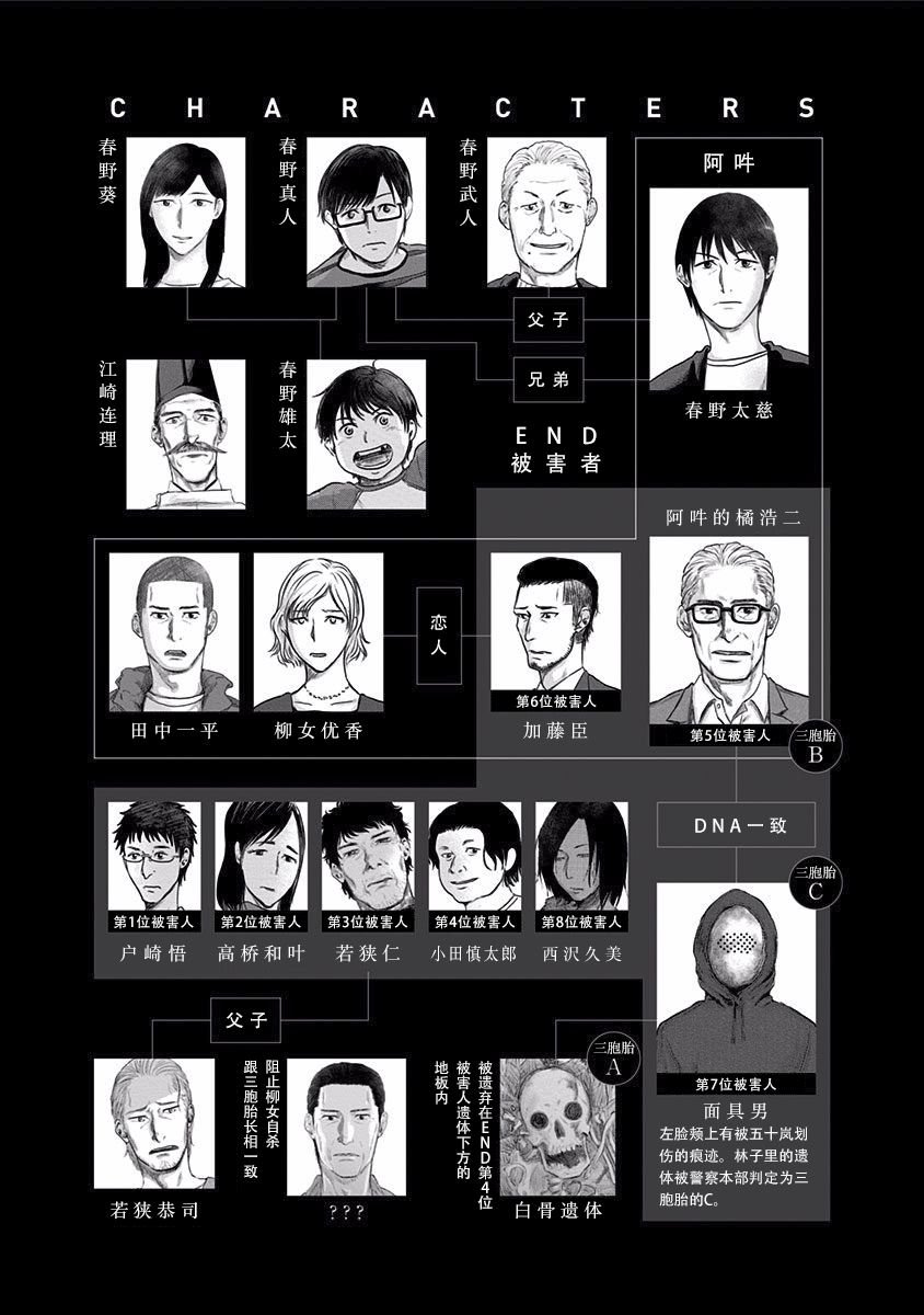 第42话 发