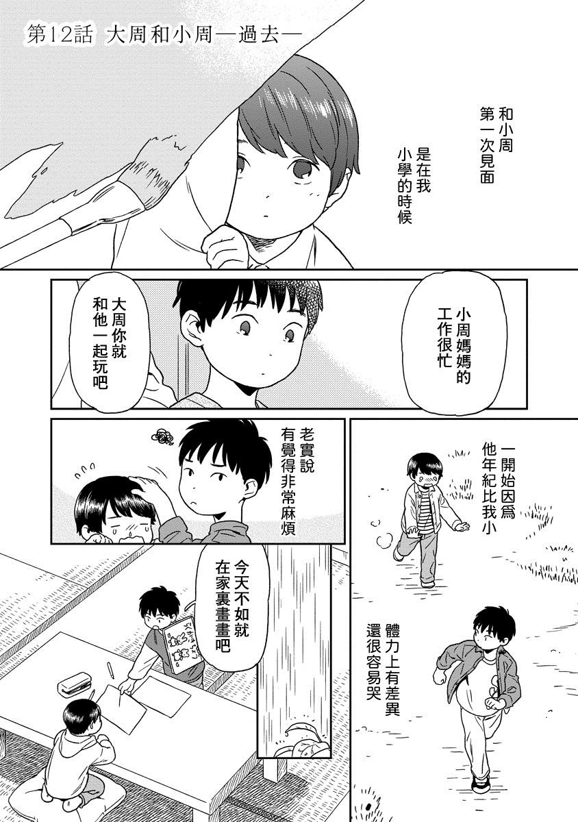 第12话