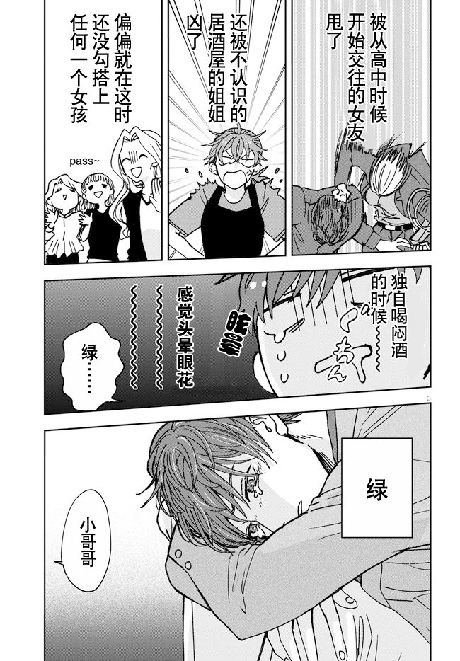 第3话