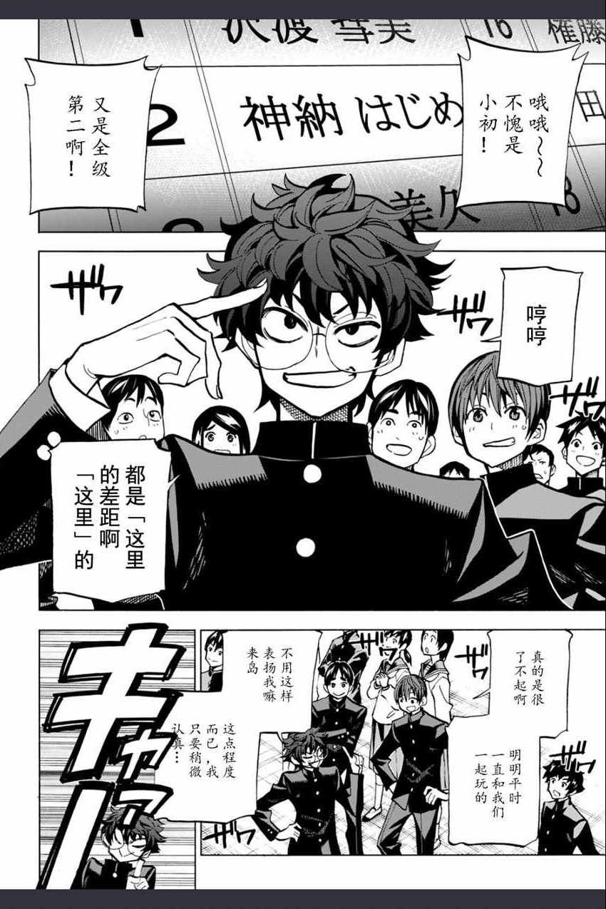 第0话