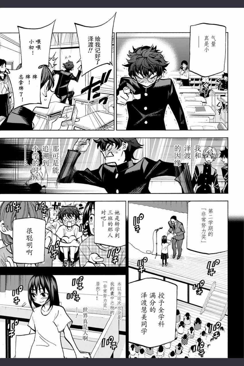 第0话