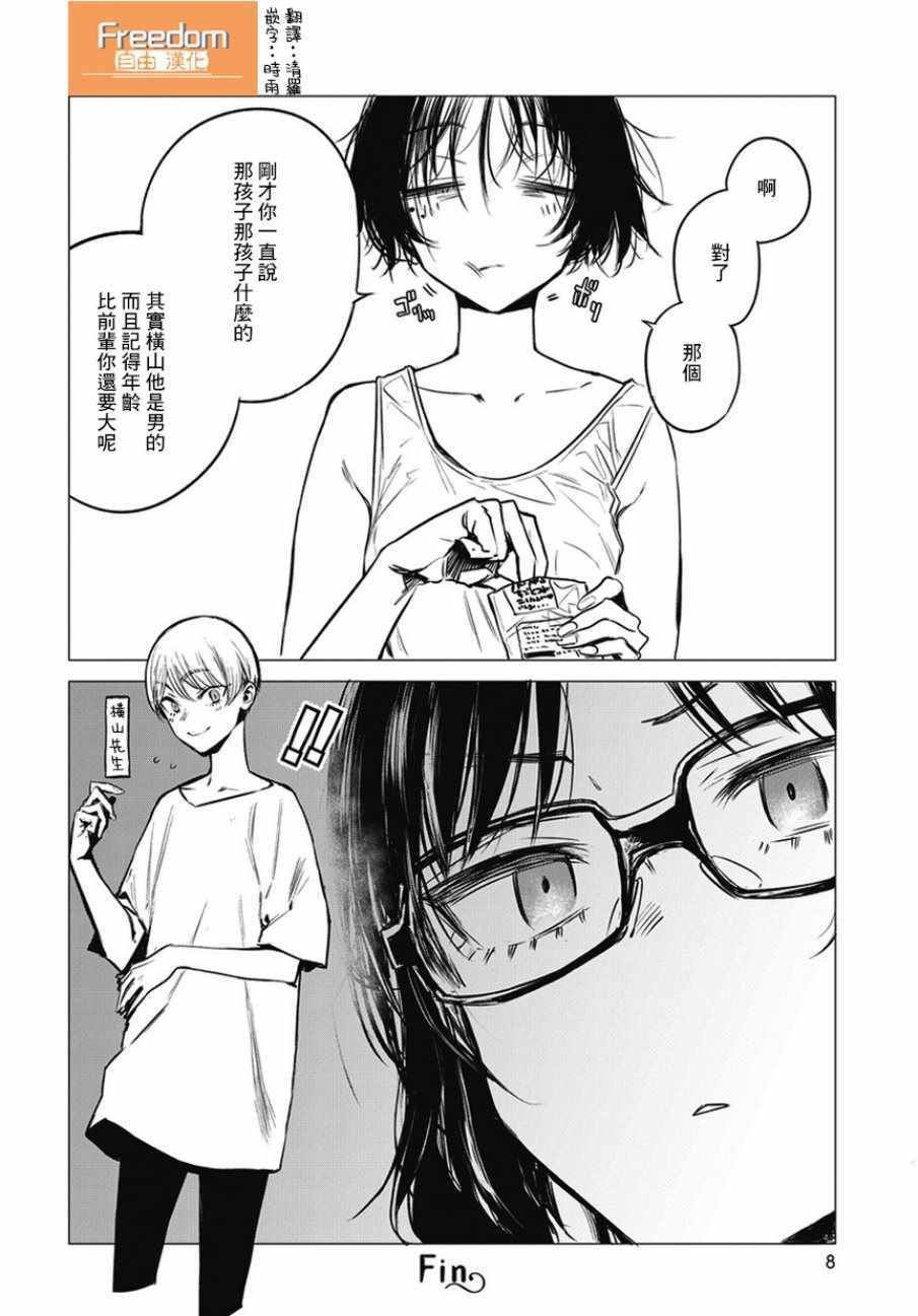 第6话