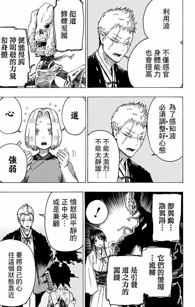 第29话