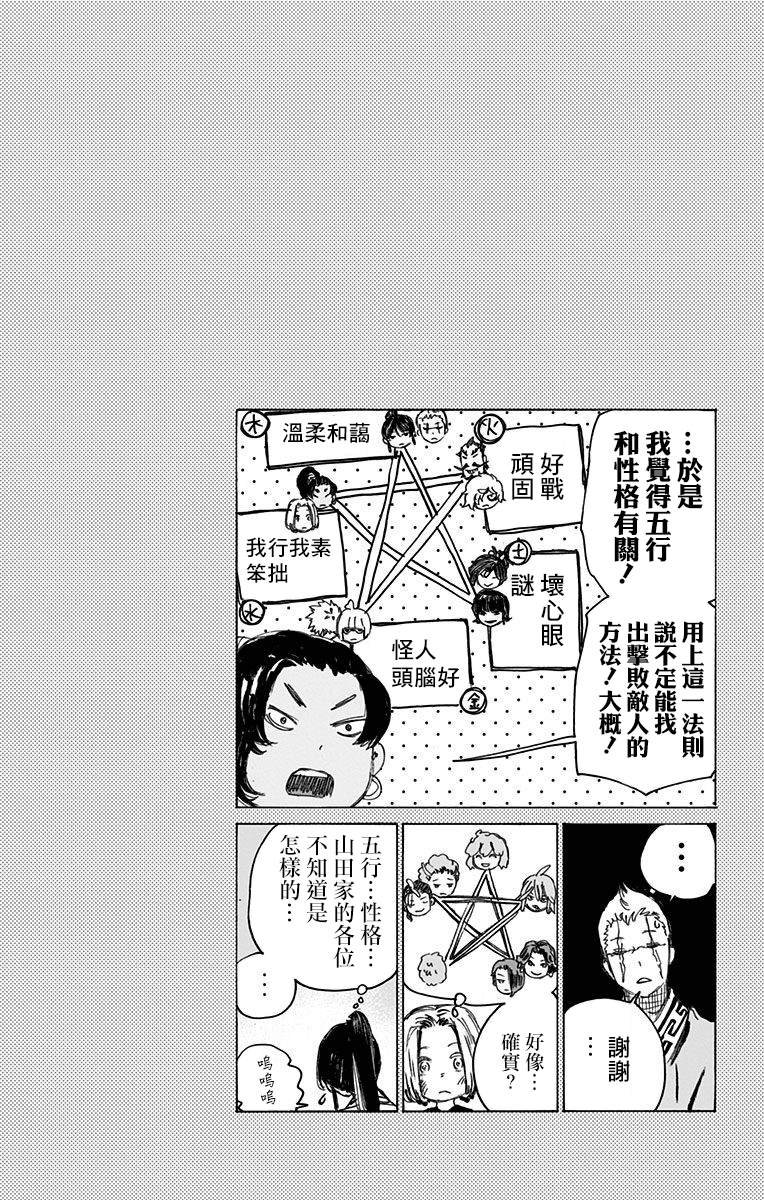第8卷附录