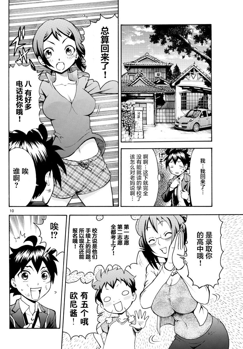第2话