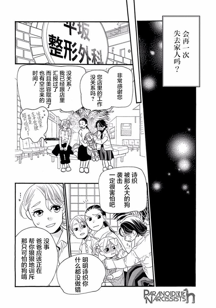 第17.5话