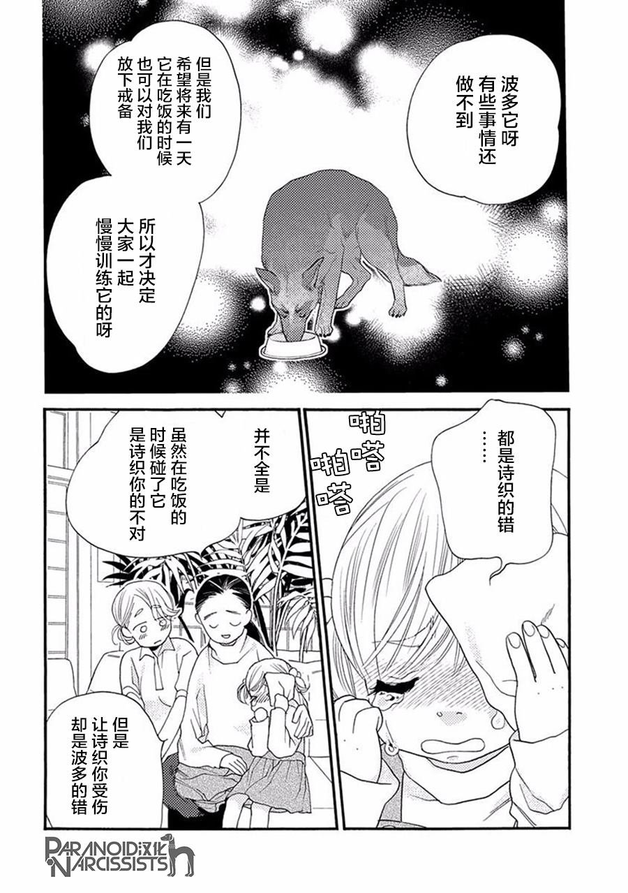 第17.5话