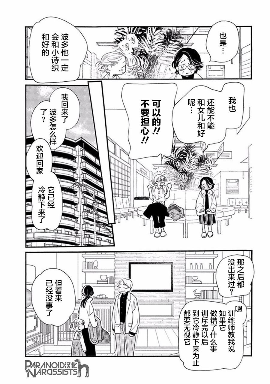 第17.5话