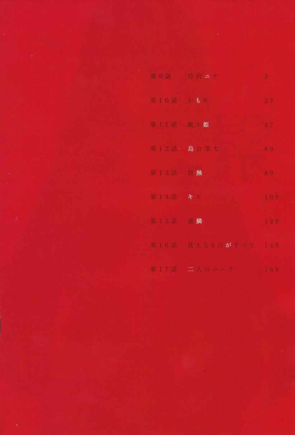 附录