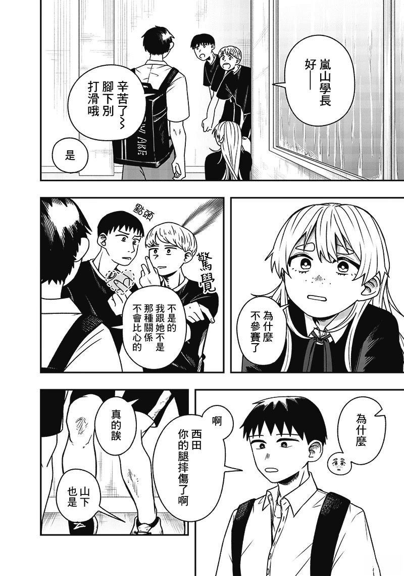 短篇