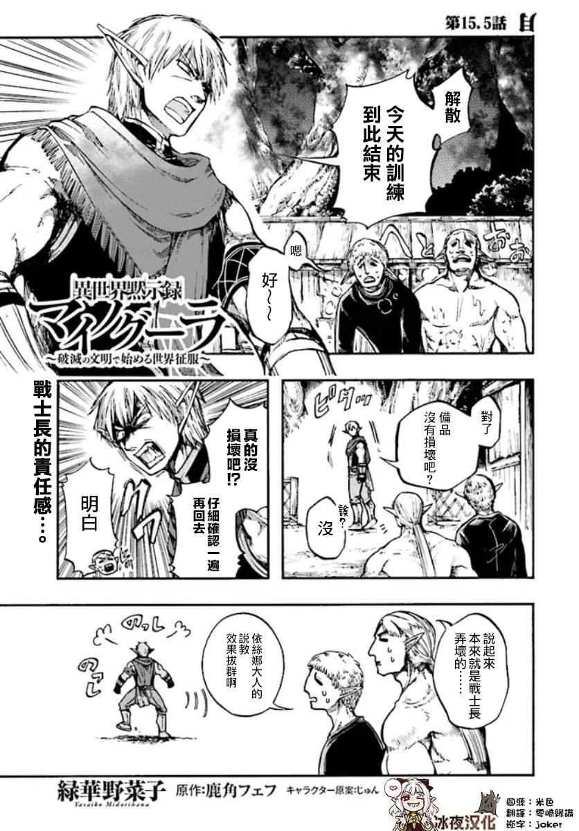 第15.5话