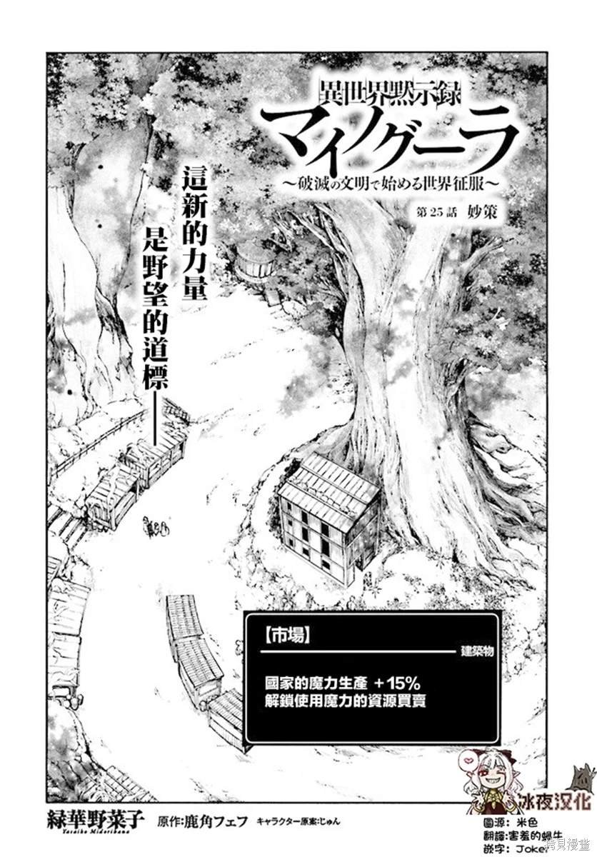 第25话
