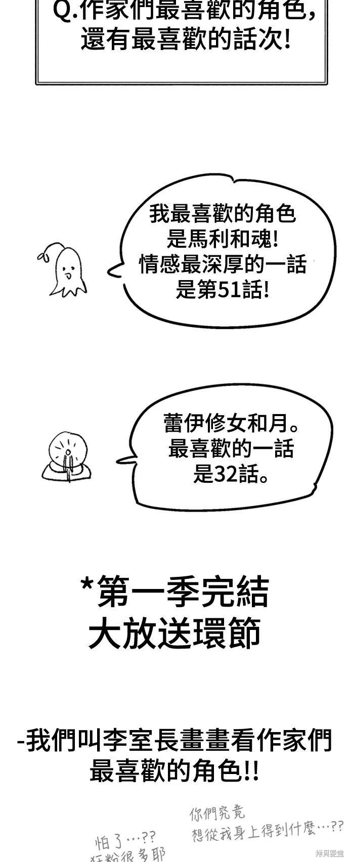 后记