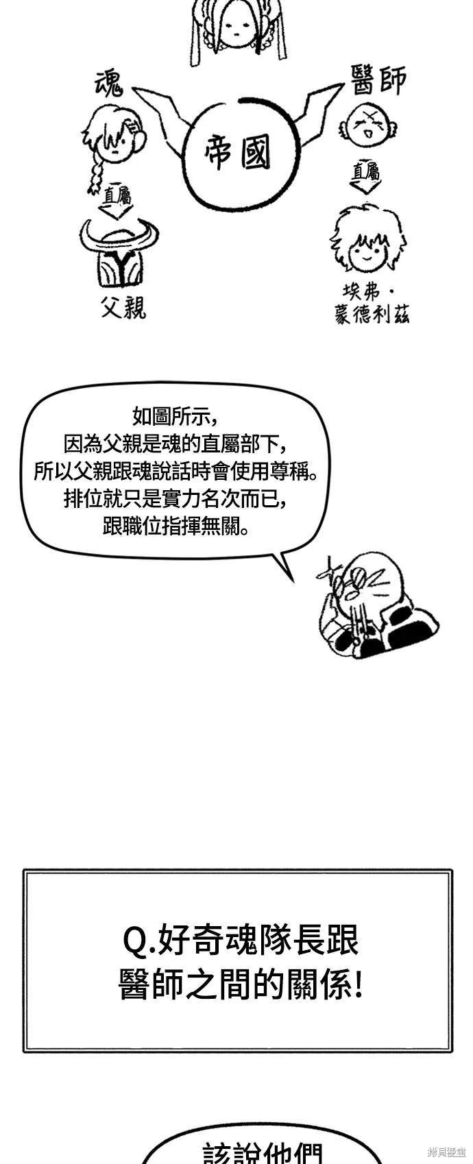 后记