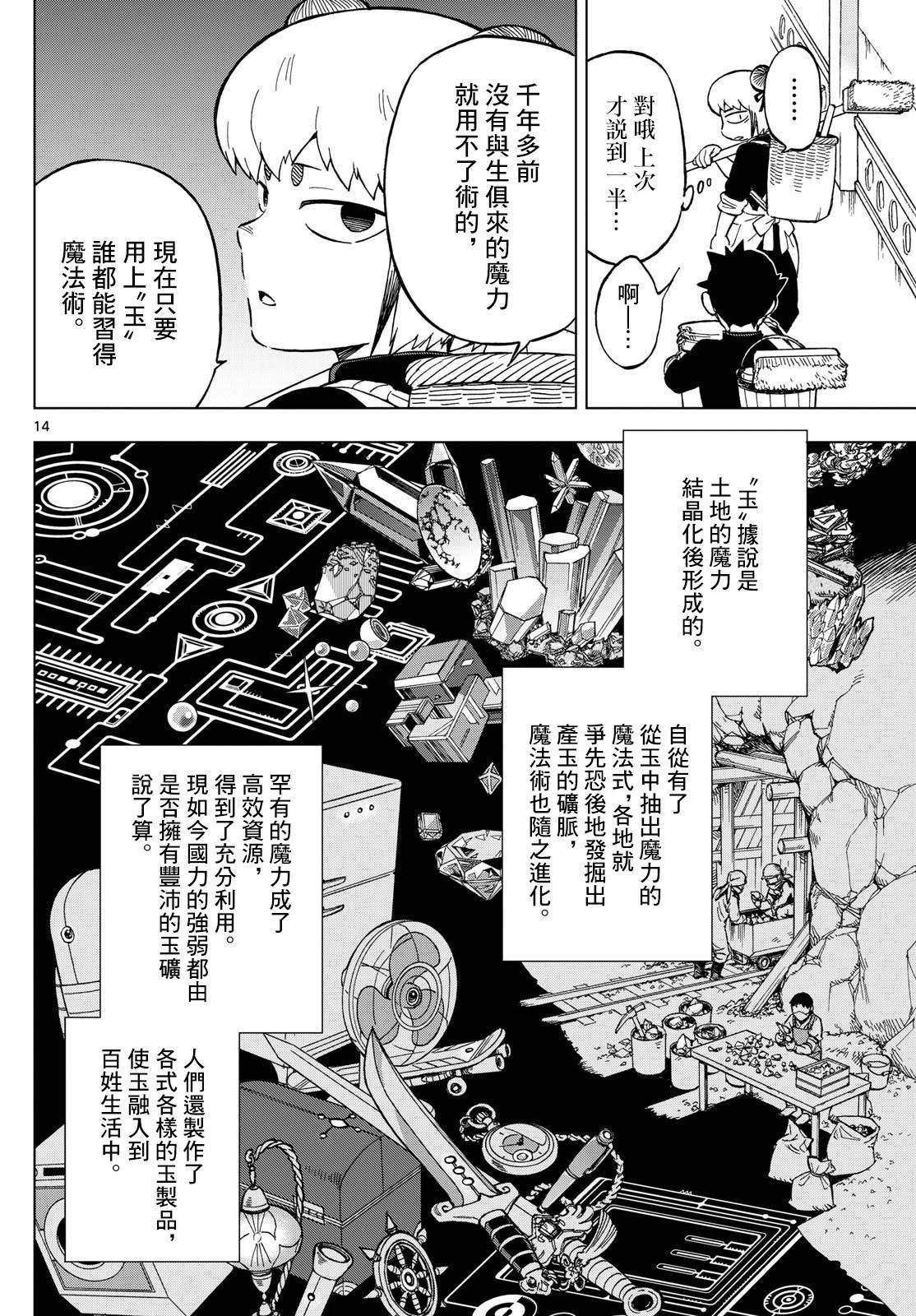 第2话