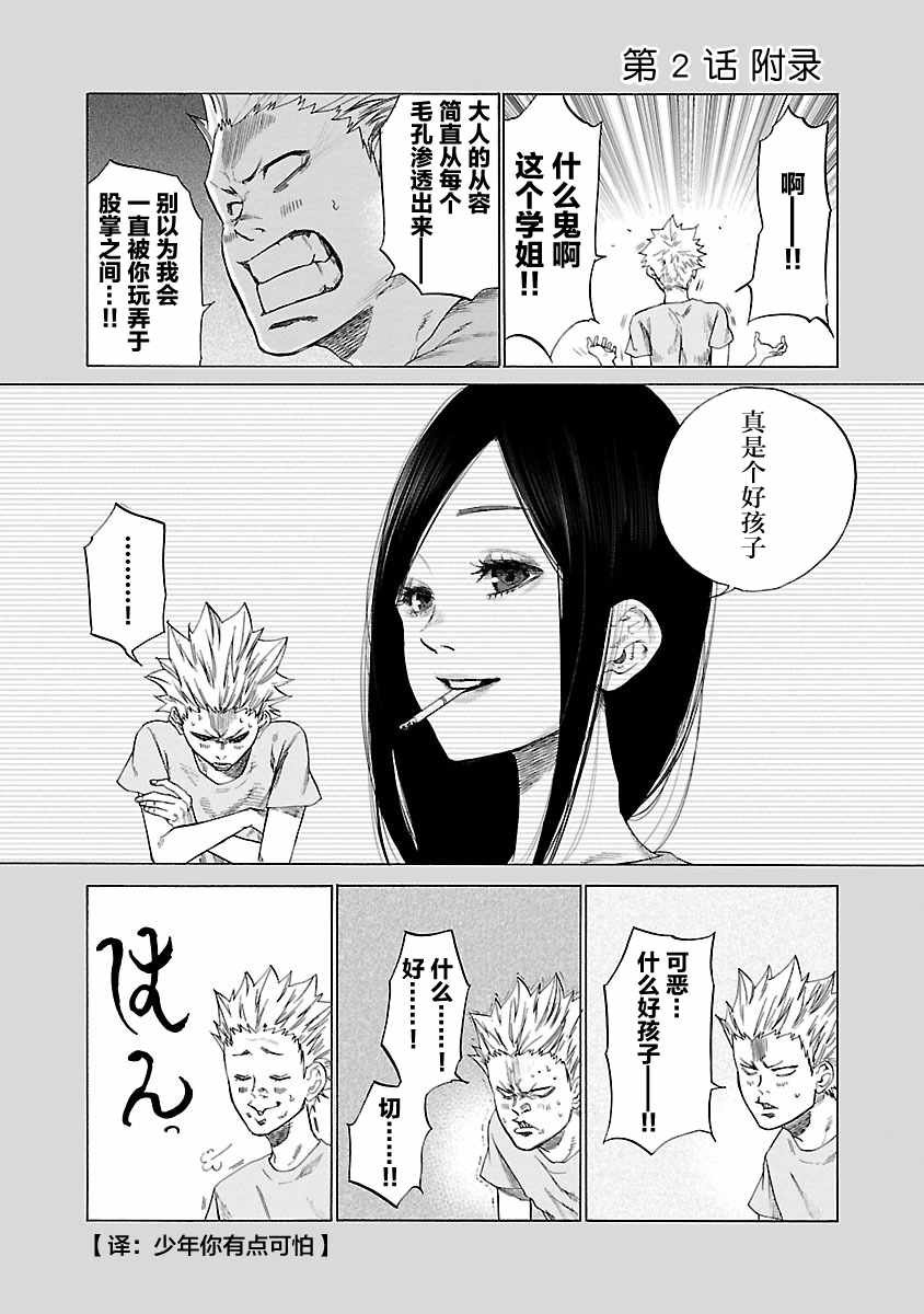 第2话