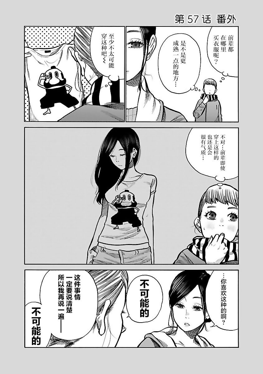 第57话 准备约会