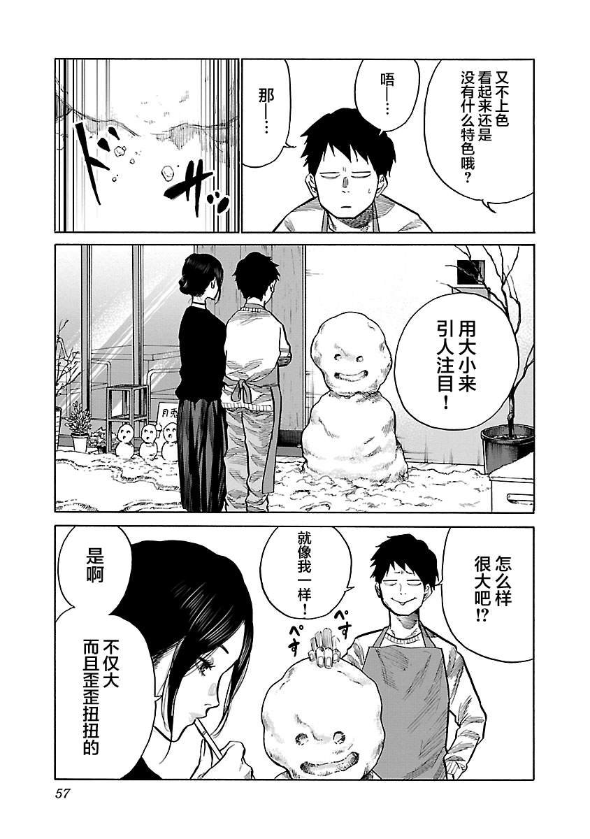 第66话 晴天、偶尔雪人