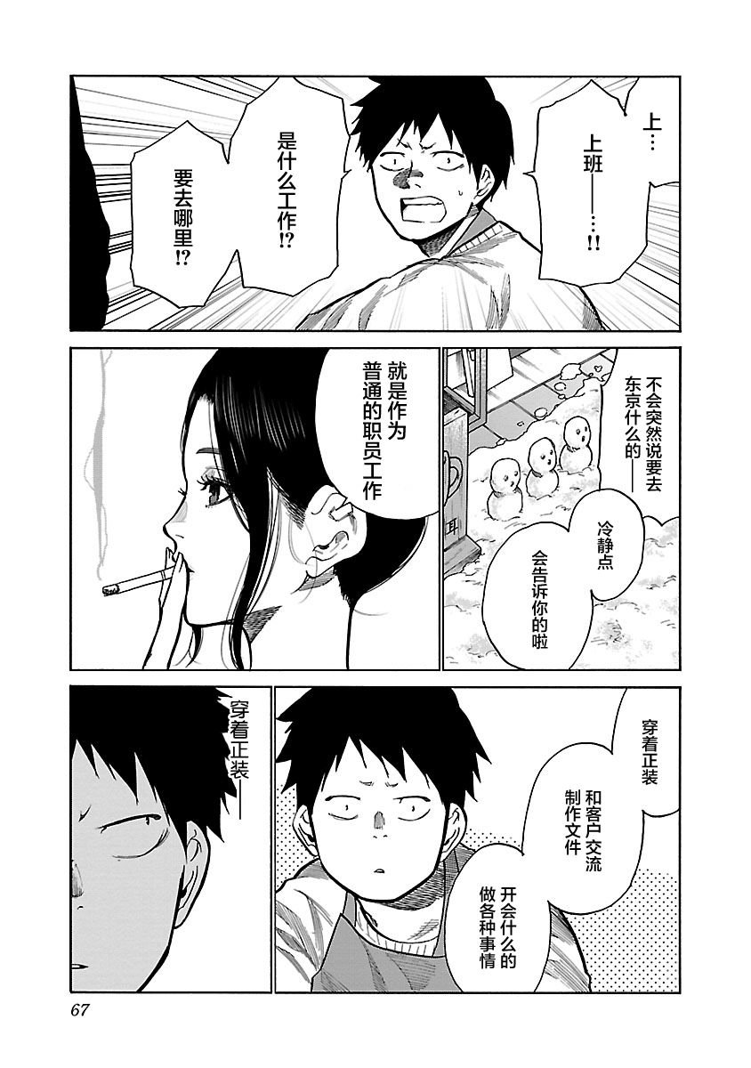 第67话 掩盖焦虑