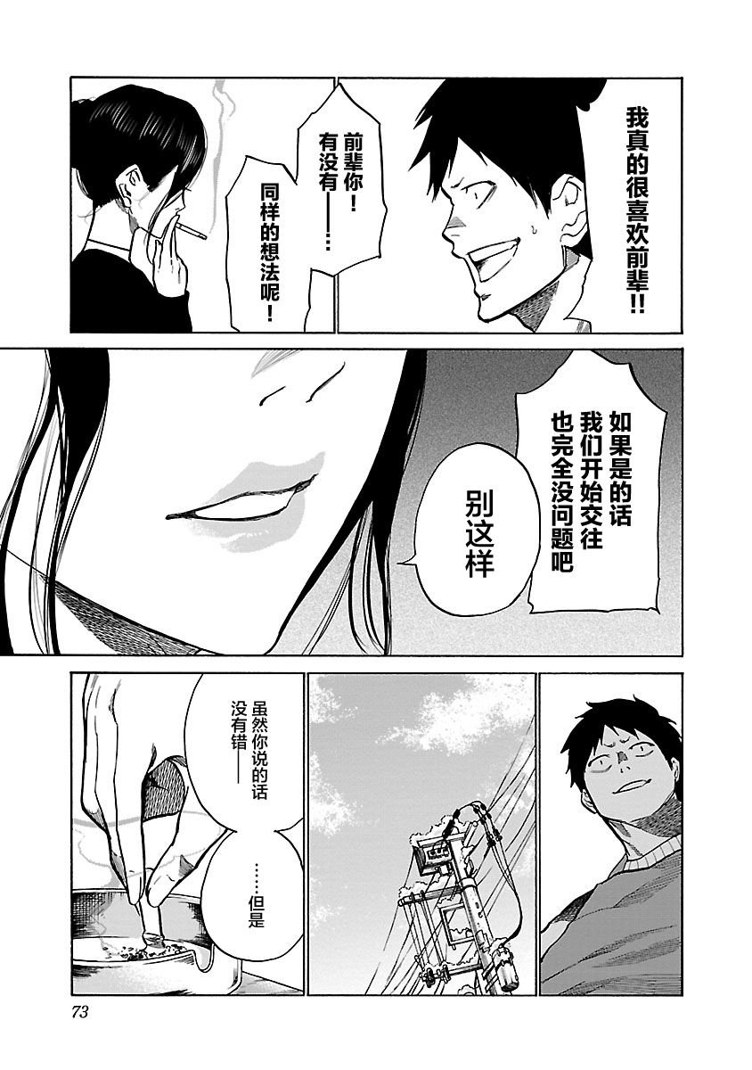 第67话 掩盖焦虑