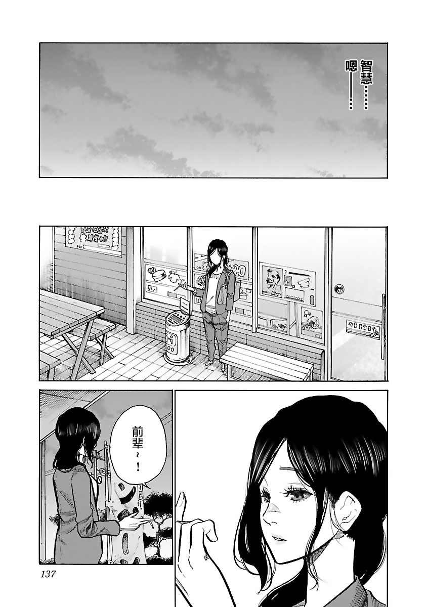 第84话 Cigarette&Cherry