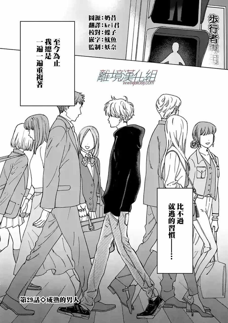 第29话