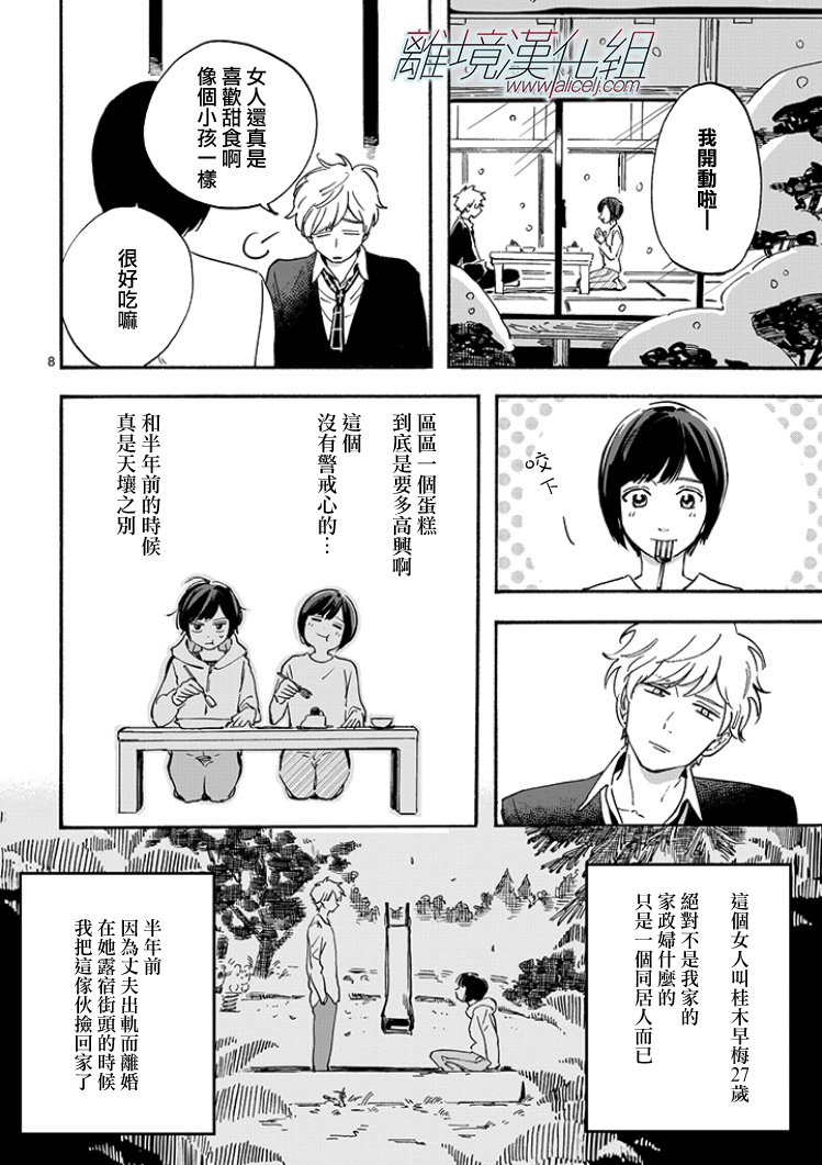 Cinderella 番外21-30
