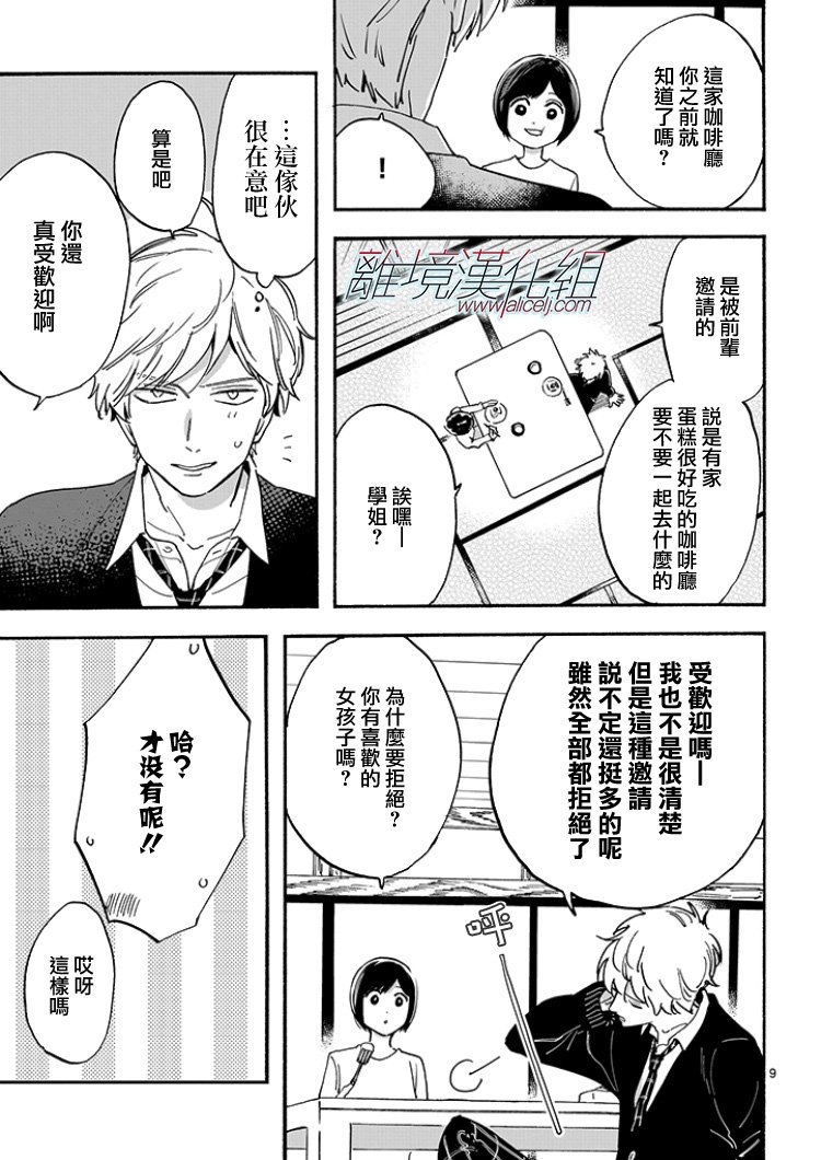 Cinderella 番外21-30