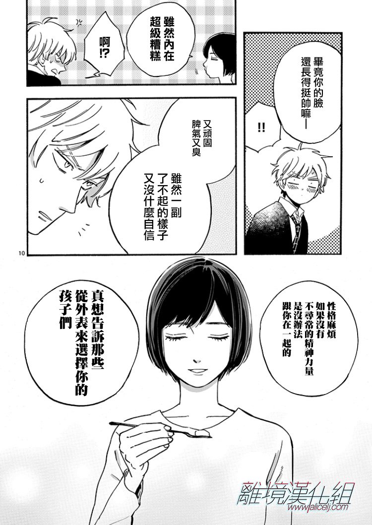 Cinderella 番外21-30