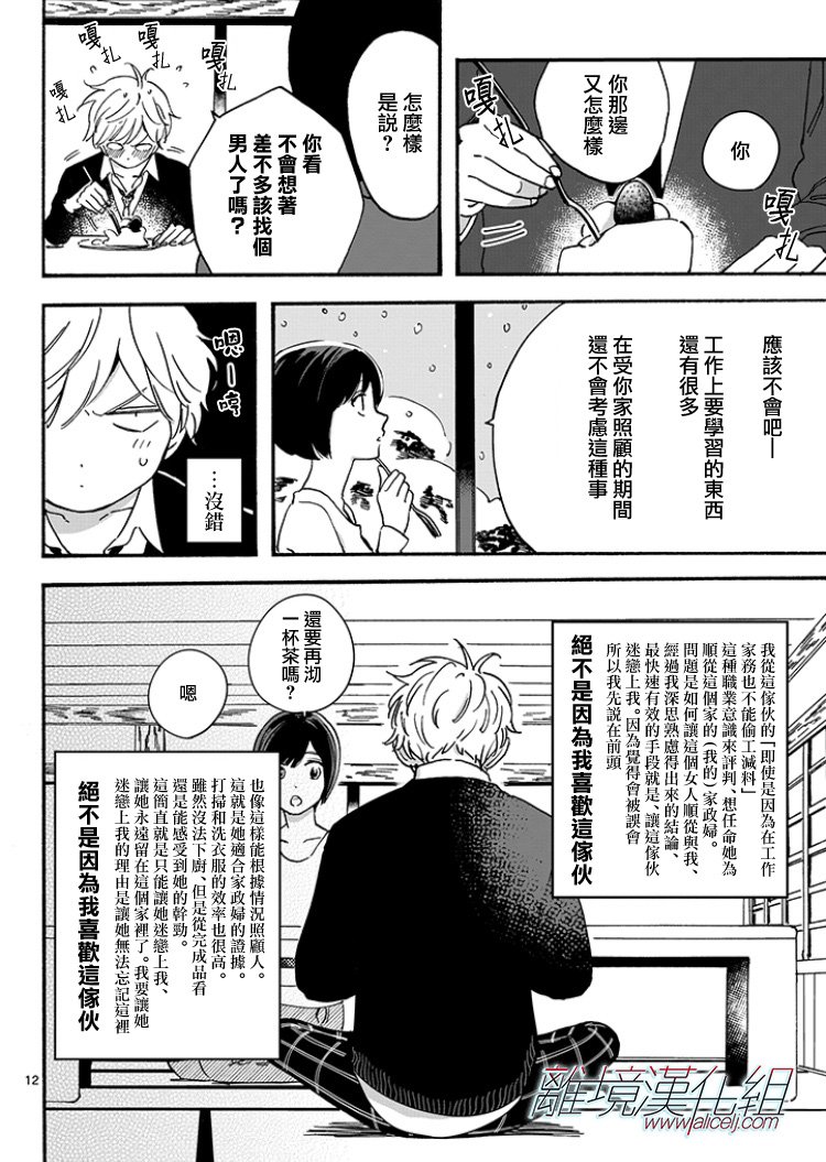 Cinderella 番外21-30