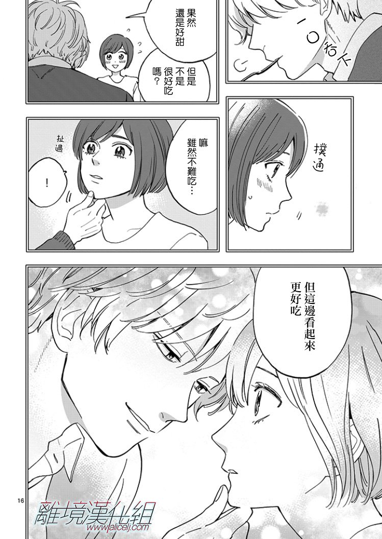 Cinderella 番外21-30