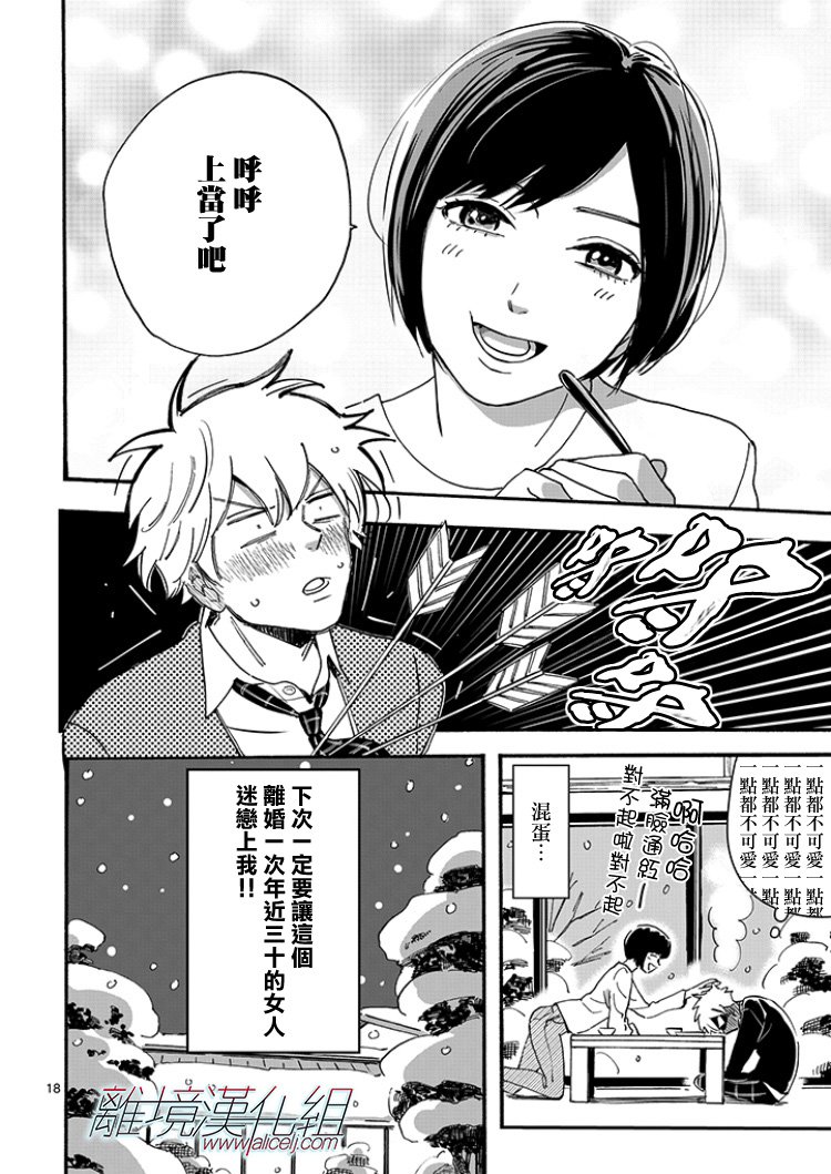 Cinderella 番外21-30
