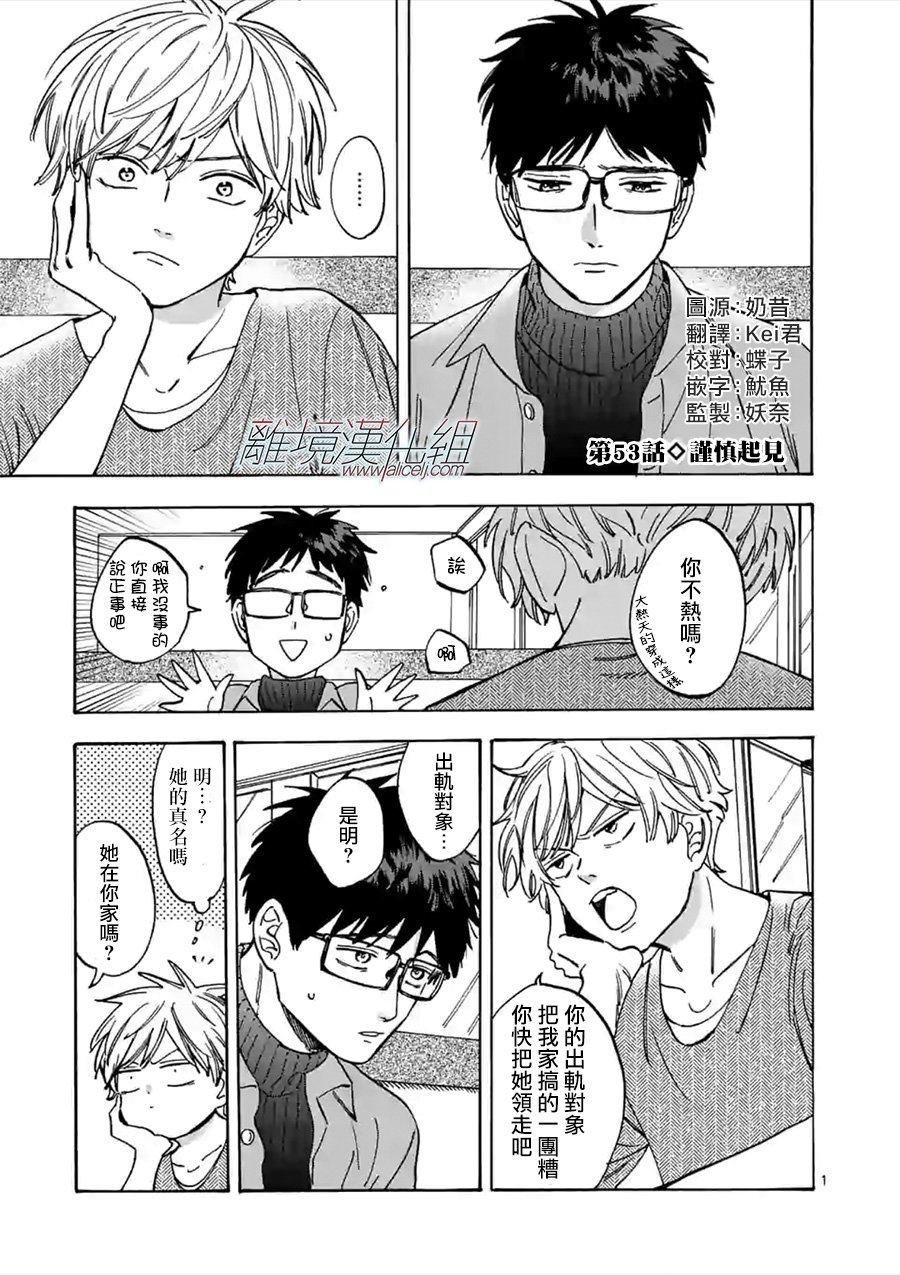 第53话 谨慎起见