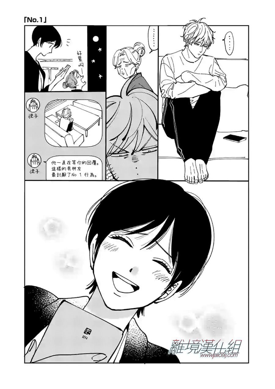 第68话 嫉妒