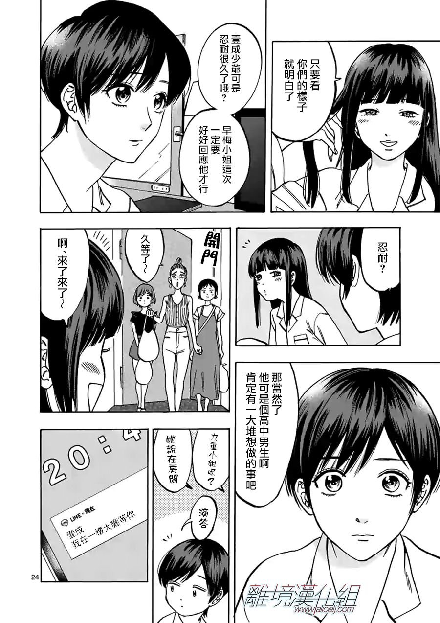 第75话 冲绳旅行